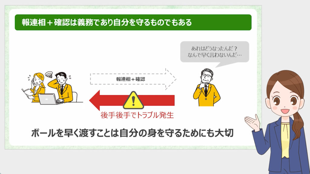 上手な報告・連絡・相談